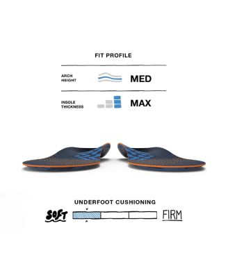 Men's Run Cushion Medium Arch Insole - Riviera - 2.5-5 Men / 4.5-6 Women