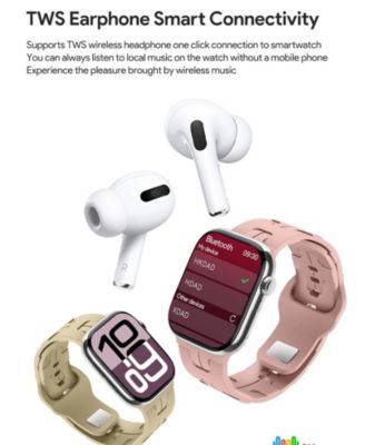 1.75" Smart Watch Multi-function for Women Men With Bluetooth Multi-function, Health Monitoring,Sport Modes -Black