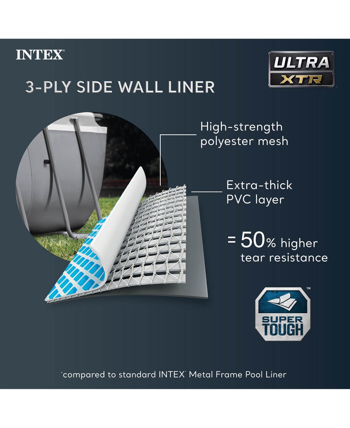 Intex Ultra Xtr 18' x 9' x 52" Above Ground Pool & OptiFlow Premium Filter Sand