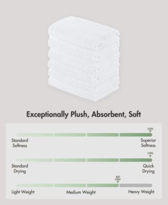 Diagonal Ribbed Cotton 6-Pc. Washcloths Set