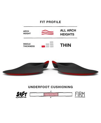 WINTER Comfort Thin Insoles, 5.5-7 Men / 6.5-8 Women