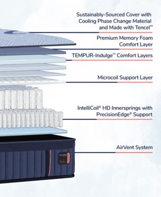 Lux Hybrid Elite 14.5" Firm Tight Top Mattress Set, King