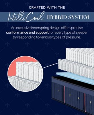 Lux Hybrid Elite 14.5" Firm Tight Top Mattress, King