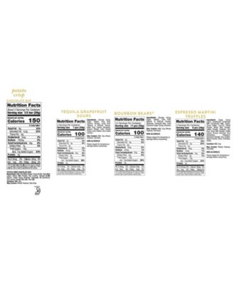 Cocktails and Chocolate Bundle, 2-Pc.