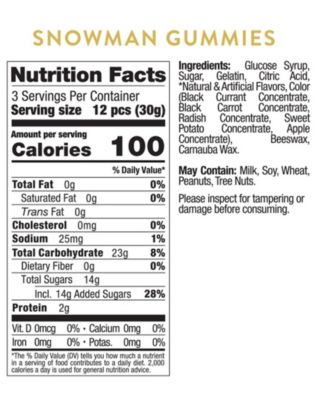 Holiday Snowman Gummies Kit, 3-Pc.