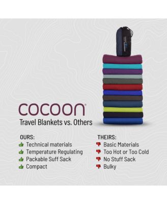 - Premium - Travel Blanket - Merino Wool / Silk