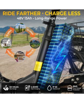 Step-Thru Folding E-Trike, 500W 20" Electric Trike for Adults with Removable Battery & Basket