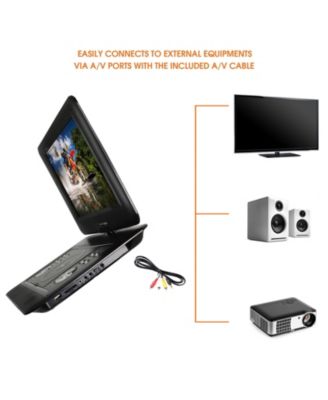 15.4 Inch Portable DVD Player with TFT-LCD Screen and HDMI/USB/SD/AV Inputs