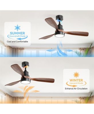 48-inch Modern Black Downrod Indoor Walnut Wood 3-Blade LED Ceiling Fan Light with Remote Control Support Six Speed Ajustable