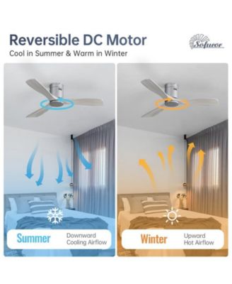 52-inch Modern Sliver 3 Solid Wood Blade 6-speed Remote Control and Forward Reverse Rotation Function Ceiling Fan