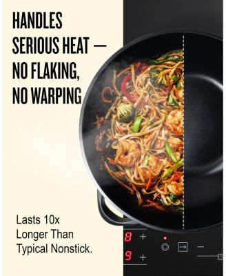 12” Nonstick Wok Pan – Induction Compatible