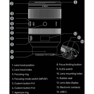 LAB Series AF 135mm f/1.8 Lens for Nikon Z