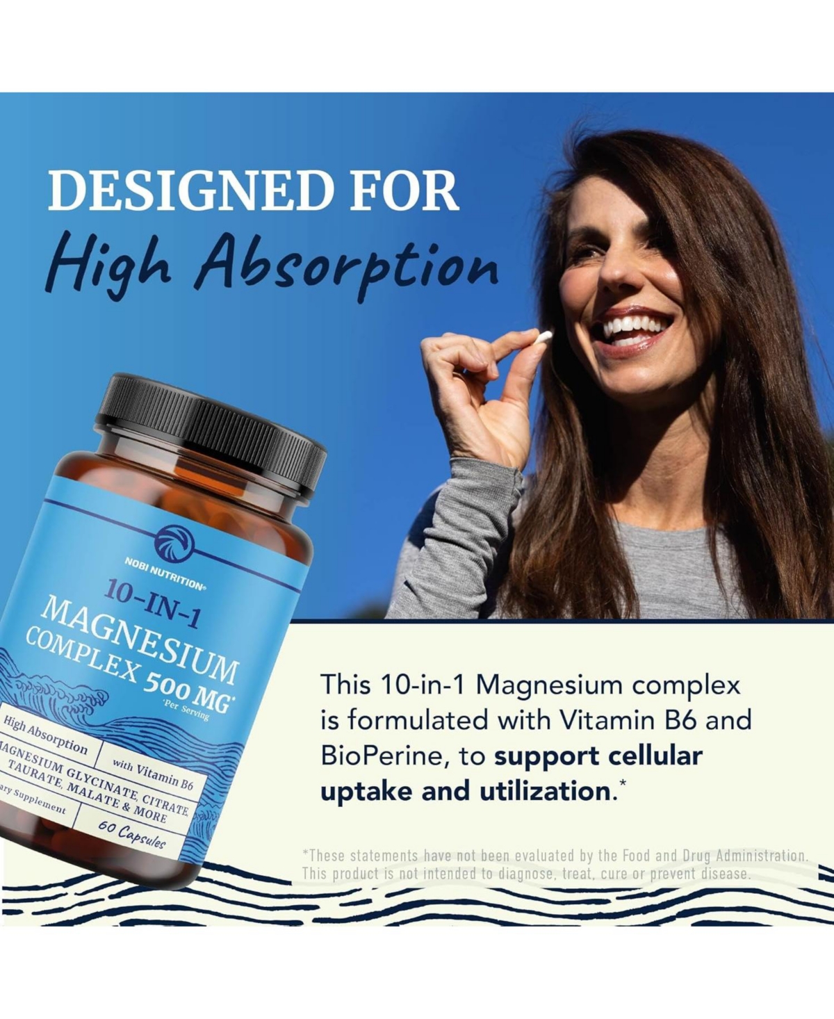 Magnesium Complex Capsules, 60ct