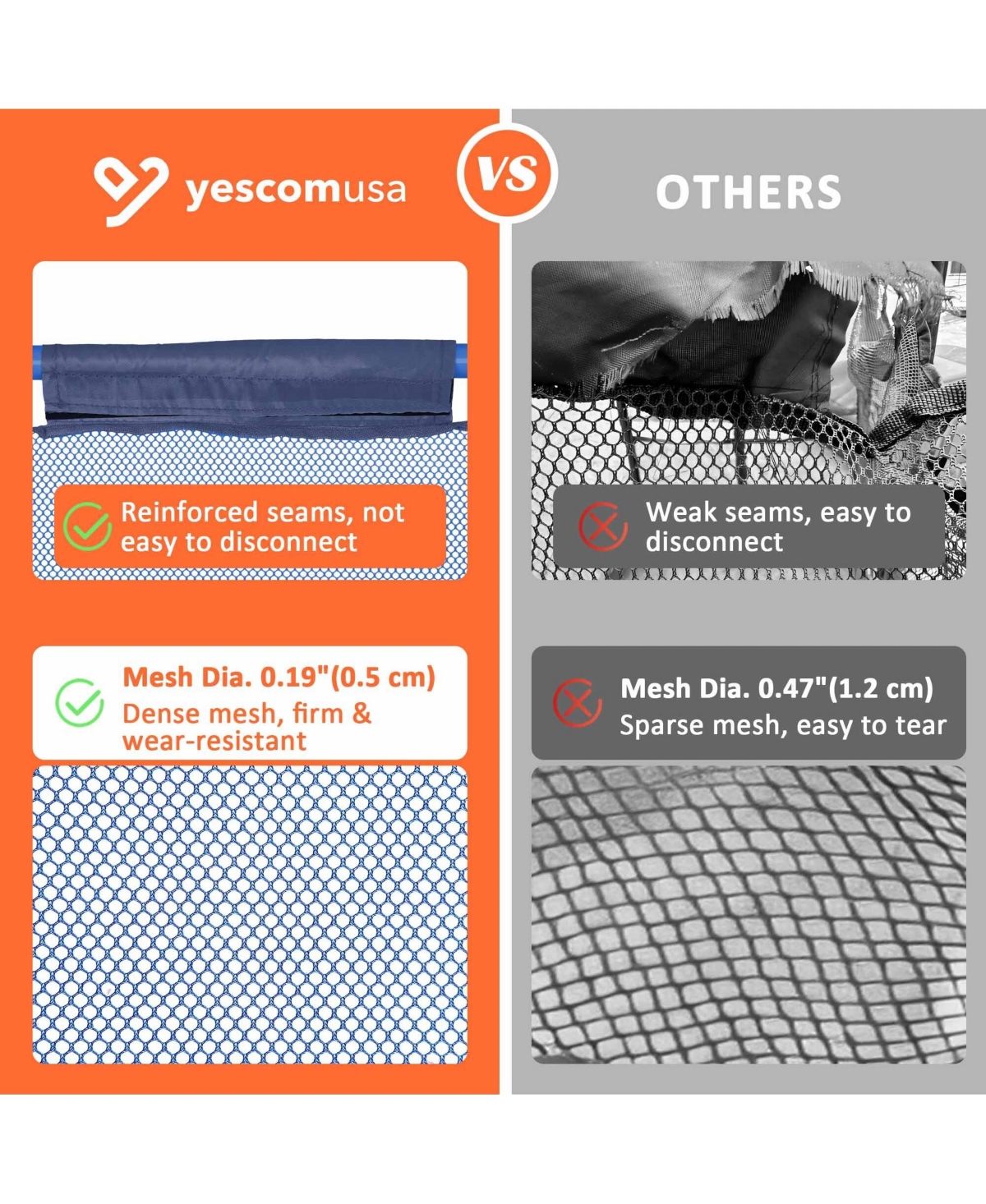 Yescom 2 Pack Mesh Pool Toy Storage Bin Rolling Cart w/ Noodle Holder Organizer