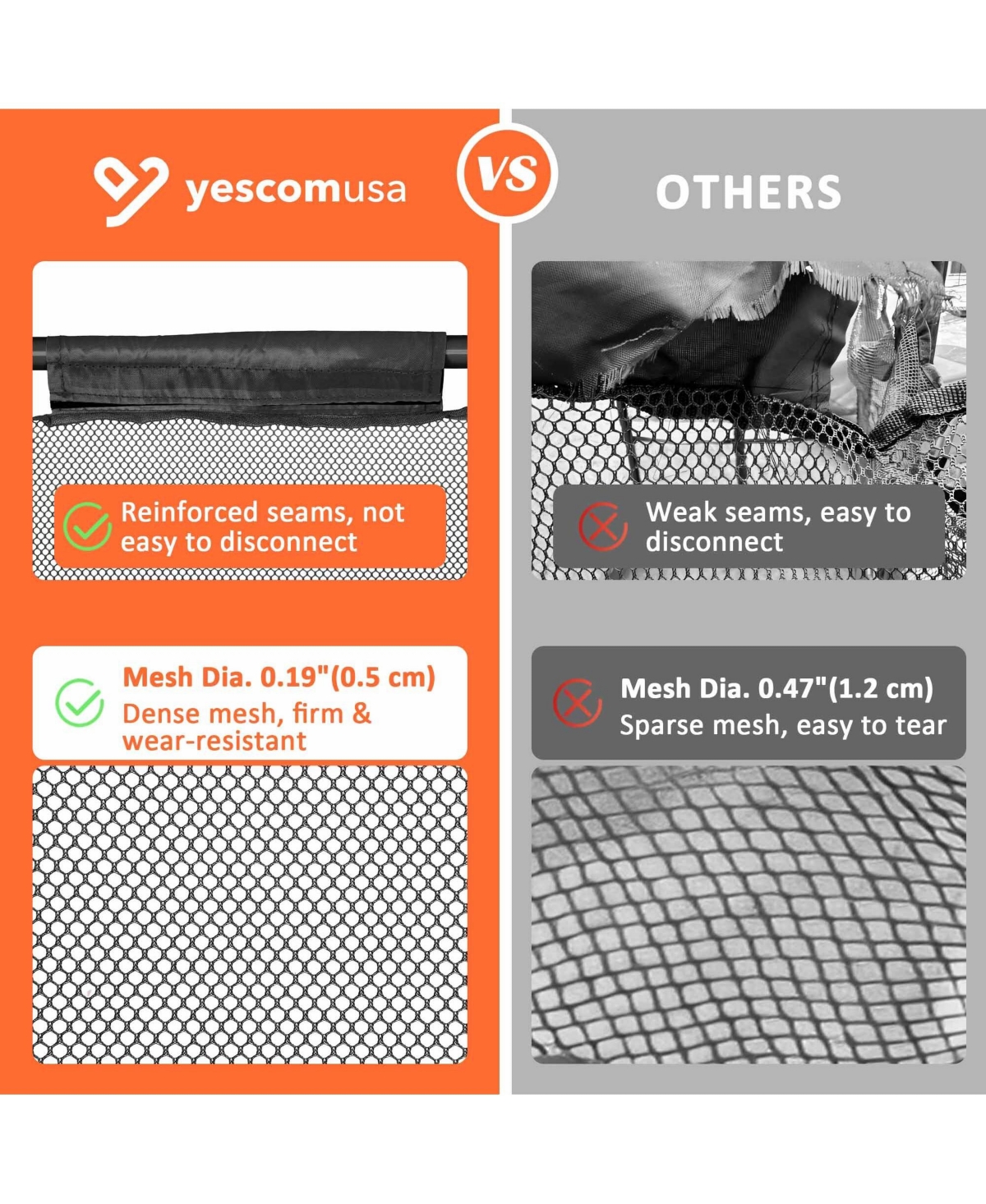 Yescom 2 Pack Pool Toy Storage Bin Mesh Basket Organizer with Wheels Metal Frame