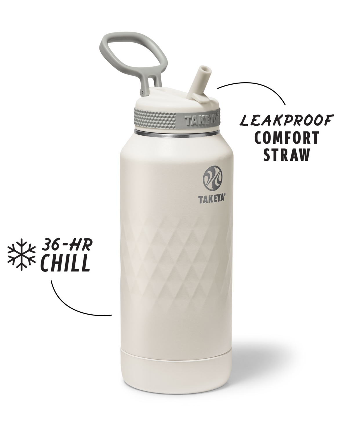 Takeya Sport 32 Oz. Triple-insulated Water Bottle With Straw Lid In Blue