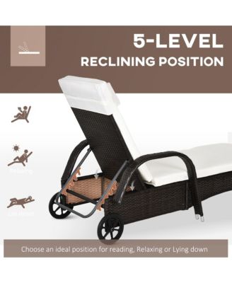 Pool Furniture, 2 Lounge Chairs & Table, Wheels, Cushioned,