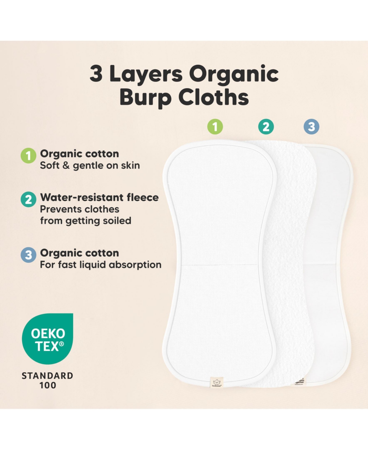 5pk Urban Baby Burp Cloths, Organic Burping Cloth for Babies, Rags Girls, Boys