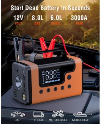 Jump Start, 150PSI Air and Vacuum: 3000A for 8.0L Gas/6.0L Diesel