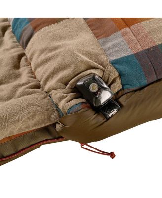 Wayback Sleeping Bag: 20F Synthetic 0 to -40 Degree Synthetic Bags
