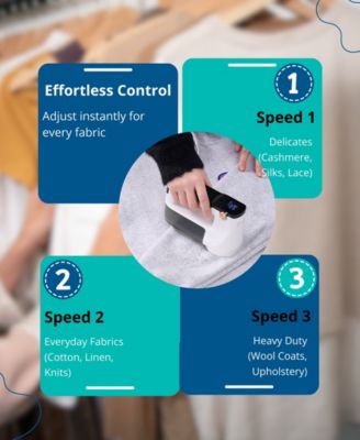 LED Turbo Fabric Shaver with LED Headlight