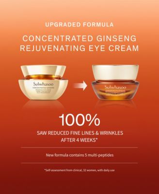 Concentrated Ginseng Rejuvenating Eye Cream, 0.5 oz.