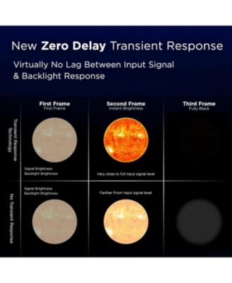 75" Class QM7K Series 4K UHD QD-Mini Led Smart Google TV - 75QM7K