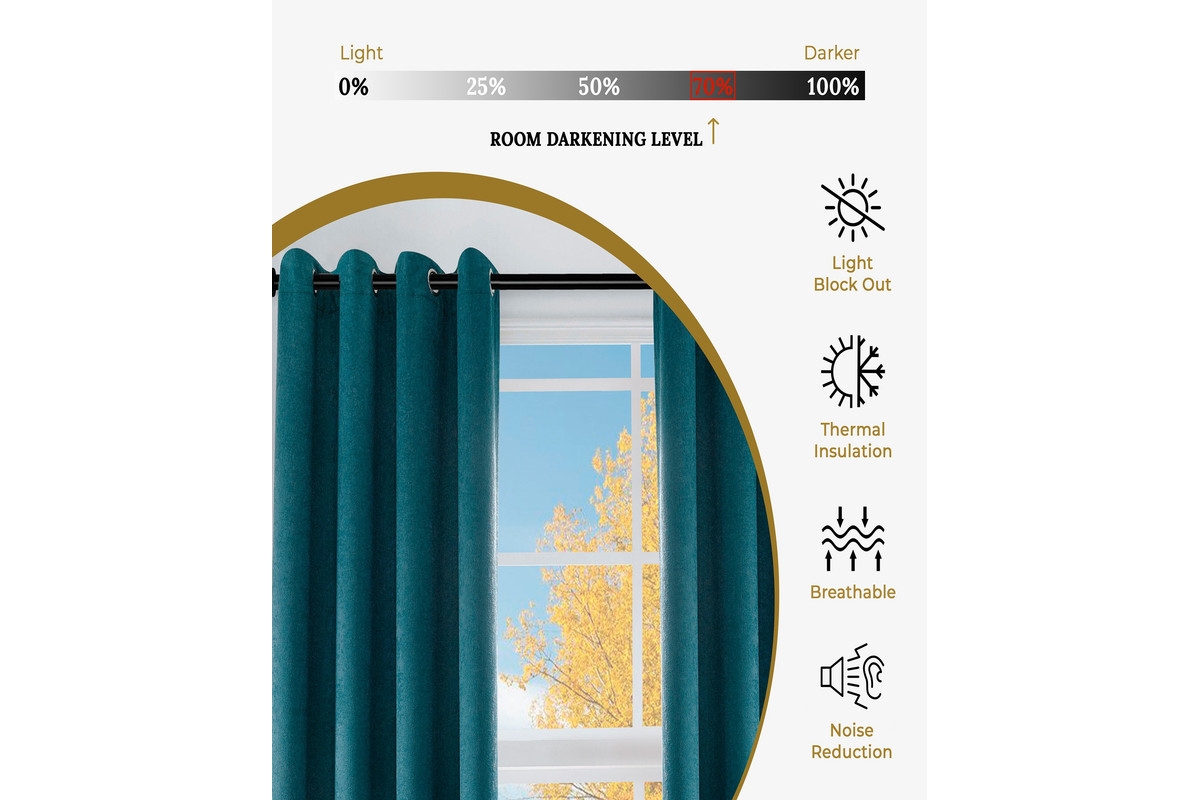 Superior Senna Textured Blackout Curtain Set of 2 Panels