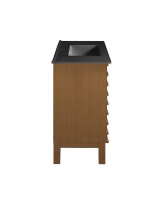 Cascade 36 in. MDF Bathroom Vanity With Ceramic Sink Top
