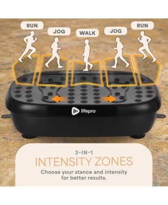 Lifepro HexaPlate Lite Vibration Plate Exercise Machine – Full Body Vibrating Platform for Lymphatic Drainage, Recovery & Muscle Toning