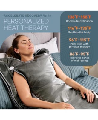 Bioremedy Plus Sauna Blanket – Portable Far Infrared Detox Blanket for Home Use