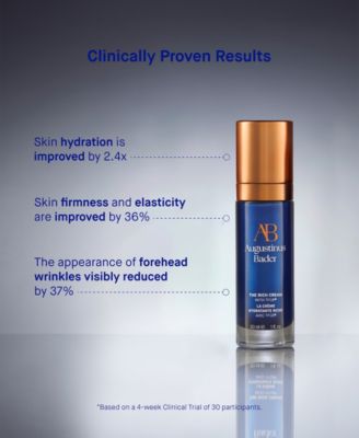 The Rich Cream, 1.01 oz.