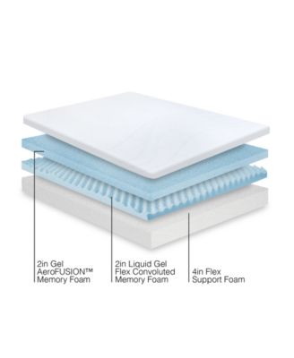 Triple Layer Gel Memory Foam 8" Plush Mattress in a Box, Full