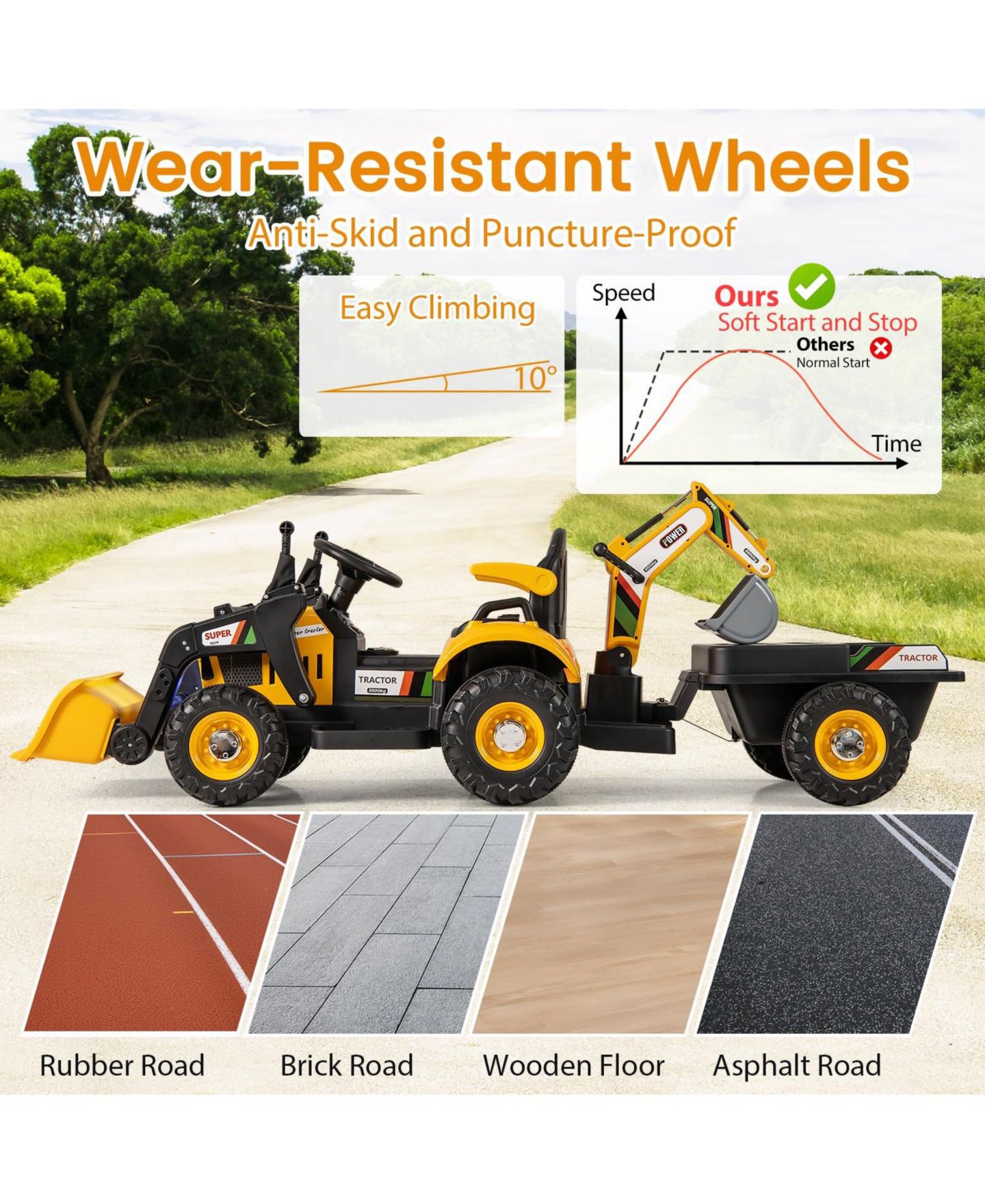 Детская игрушка Mecale 4-in-1 12V Ride-On Tractor with Remote Control, Ages 3–8, цвет: Жёлтый — фото 3