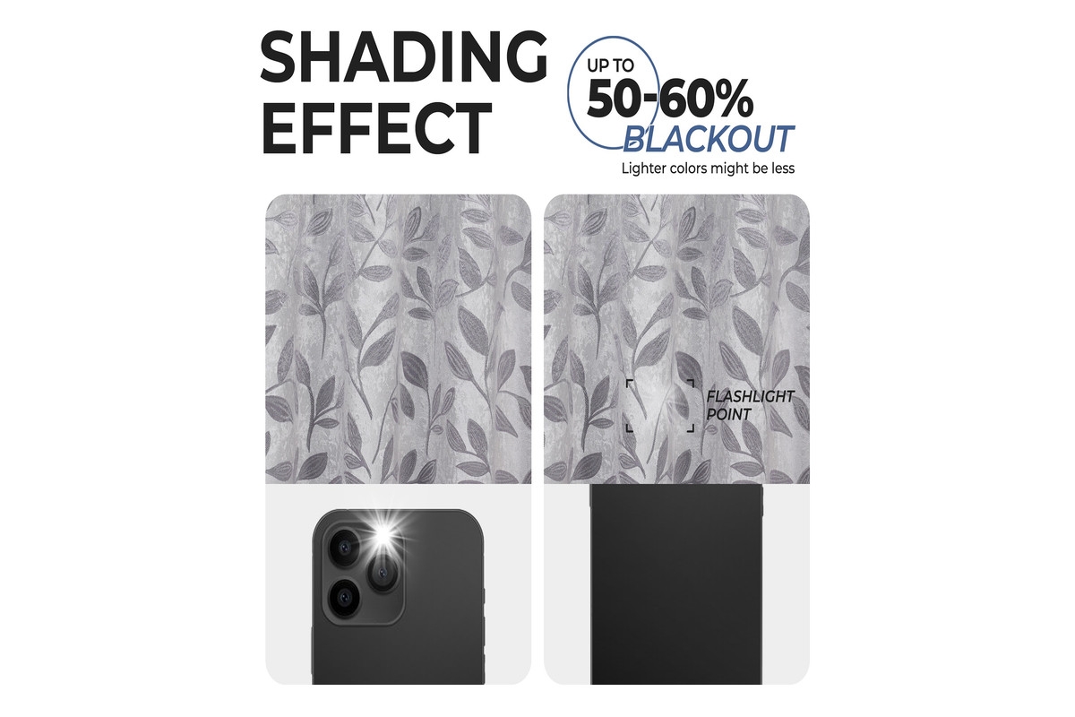 Superior Modern Leaves Room Darkening Grommet Top Curtain Panels