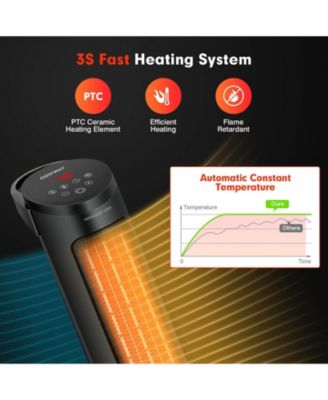 1500W PTC Fast Heating Space Heater with Remote Control
