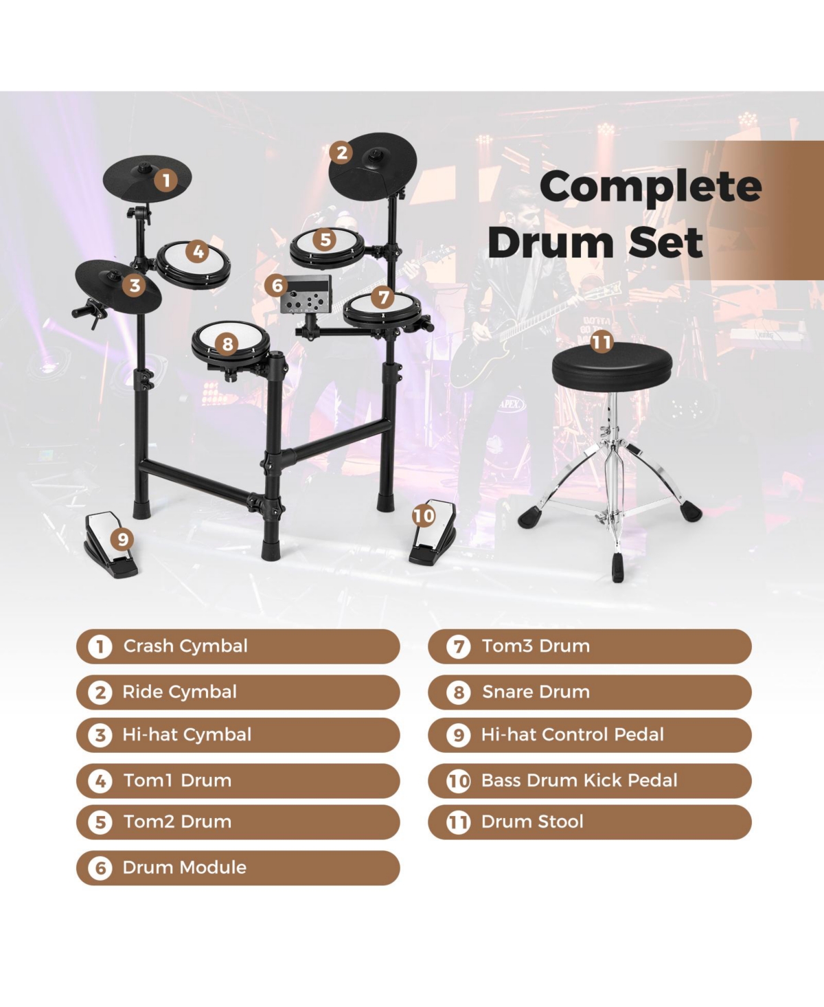 Sugift Electric Drum Set Foldable Drum Kit with 10 Demos Usb Midi and 2 Drumsticks