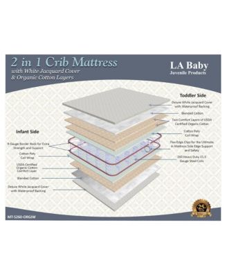 Naturally Superior 2-in-1 Dual Sided Spring Crib & Toddler Mattress with Cotton Layers & Waterproof Cover