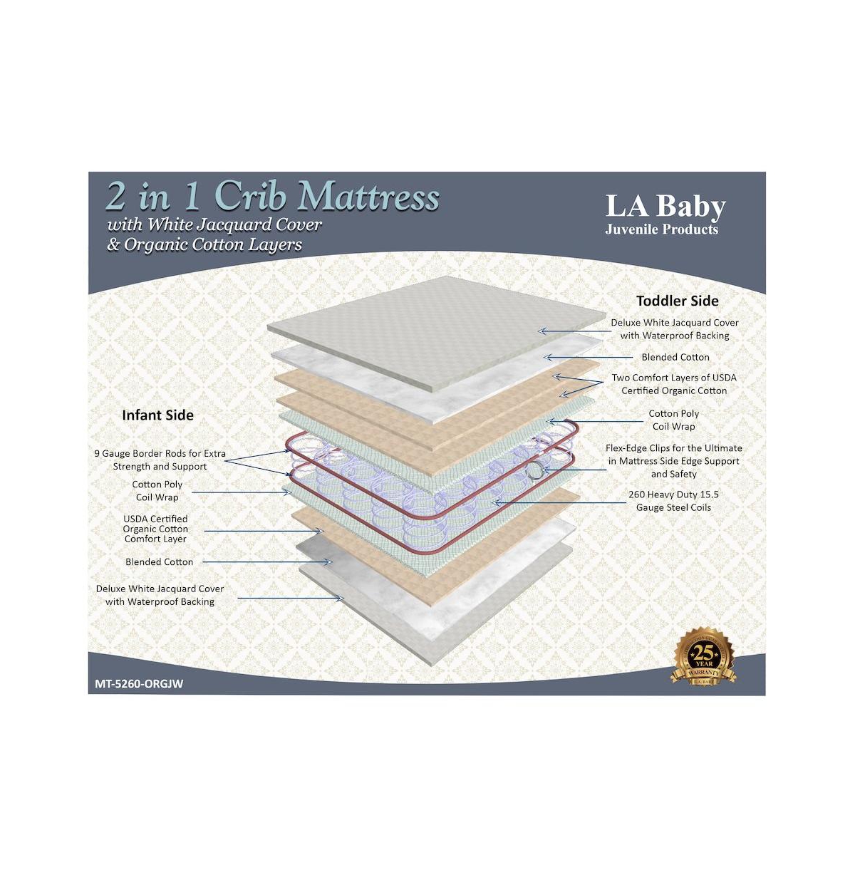L.a. Baby Naturally Superior 2-in-1 Dual Sided Spring Crib & Toddler Mattress with Cotton Layers & Waterproof Cover