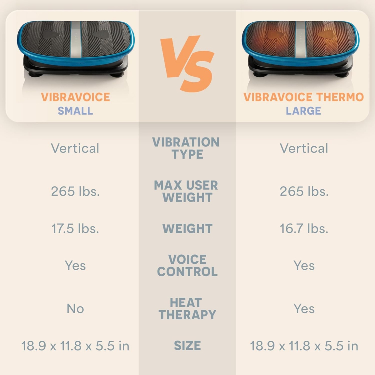 Lifepro Voice Controlled Vibration Plate – Whole Body Vibration Platform with Curved Ergonomic Design – Supports Lymphatic Drainage, Mus