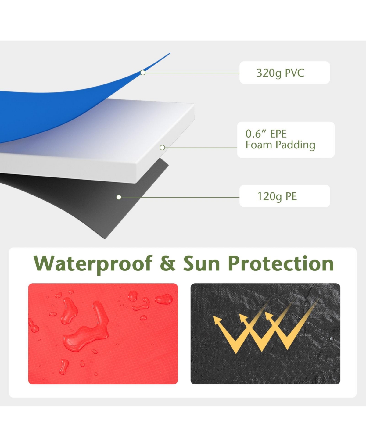 12 Ft Waterproof and Tear-Resistant Universal Trampoline Safety Pad Spring Cover