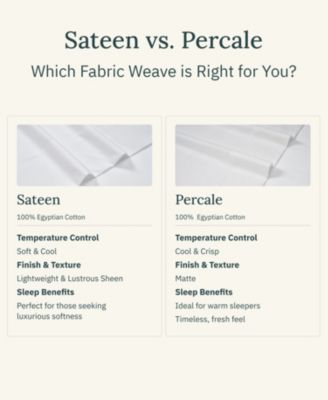 Certified Luxury 100% Egyptian Cotton Sheets, 4 Piece Deep Pocket Bed Sheets Set, Sateen Cooling Sheets for Hot Sleepers by California Design Den