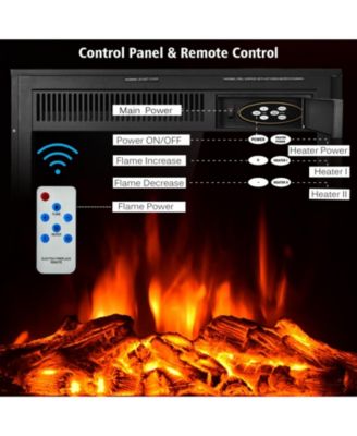 22.5 Inch Electric Fireplace Insert Freestanding and Recessed Heater