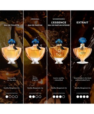 Shalimar Eau de Parfum Spray, 3 oz.