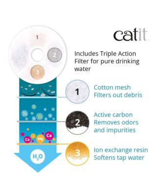 Flower Fountain w/ LED Nightlight