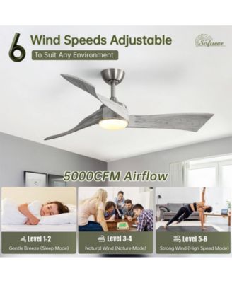 52-inch Sand Nickel Modern 3 Blades Ceiling Fan Light with Remote Control Support Six Speed Ajustable