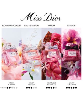Miss Dior Rose N'Roses Eau de Toilette Spray, 3.4-oz.