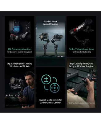 RS 4, Bundle with Complete Kit