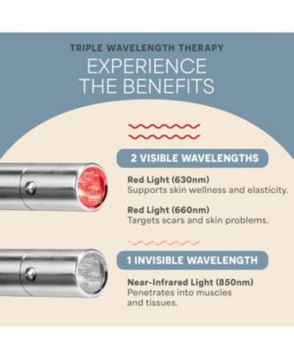 Red & Infrared Light Therapy Device for Pain Relief & Inflammation, 3 Wavelengths