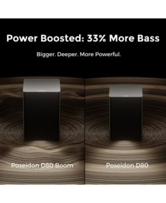 Poseidon D80 Boom 7.1 Channel Sound bar with Dolby Atmos, Surround sound system for tv, 500W - Black